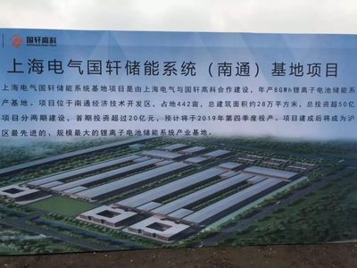 开工│年产8GWh上海电气国轩储能系统基地项目奠基 总投资50亿元