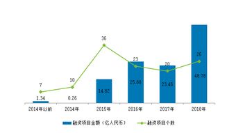 智慧停车第一赛道,北京为何成最大获益者