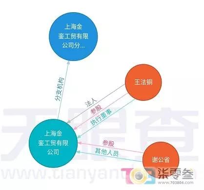 这个温州人被罚近14亿元 到底是何方神圣